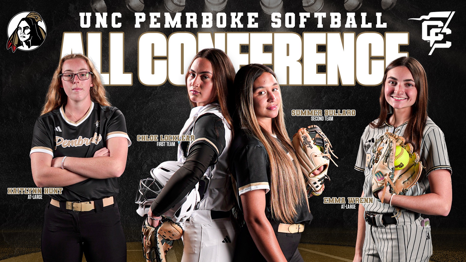 2026 Softball Conference Awards