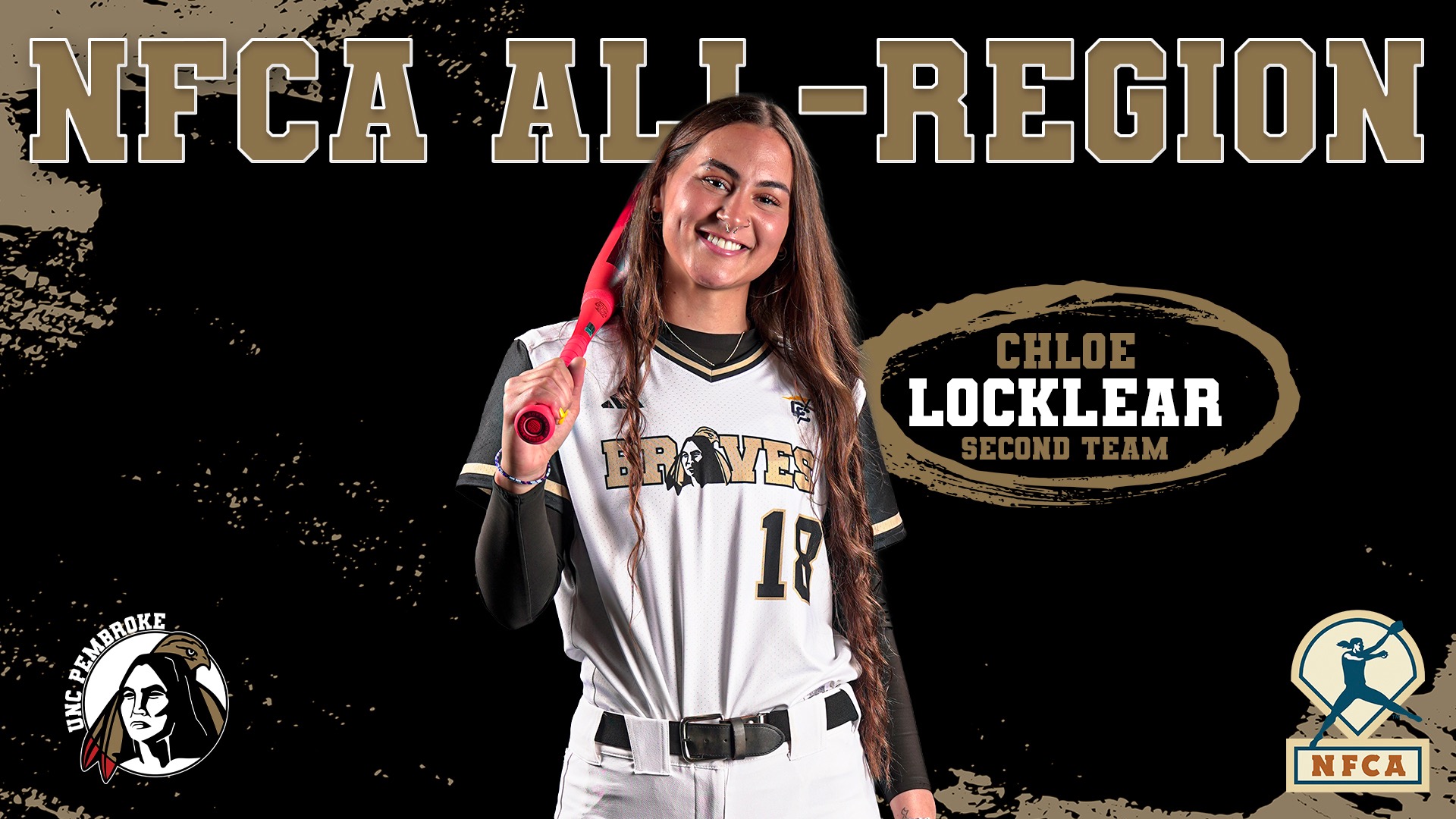2026 NFCA Softball All-Region