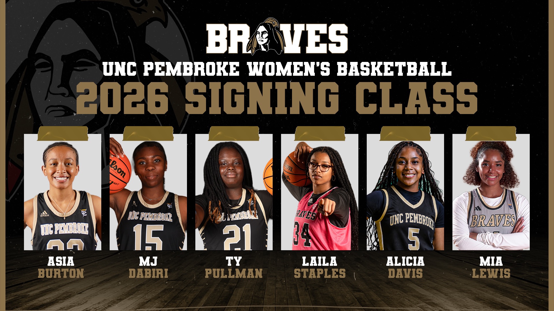 2026 WBB Signing Class