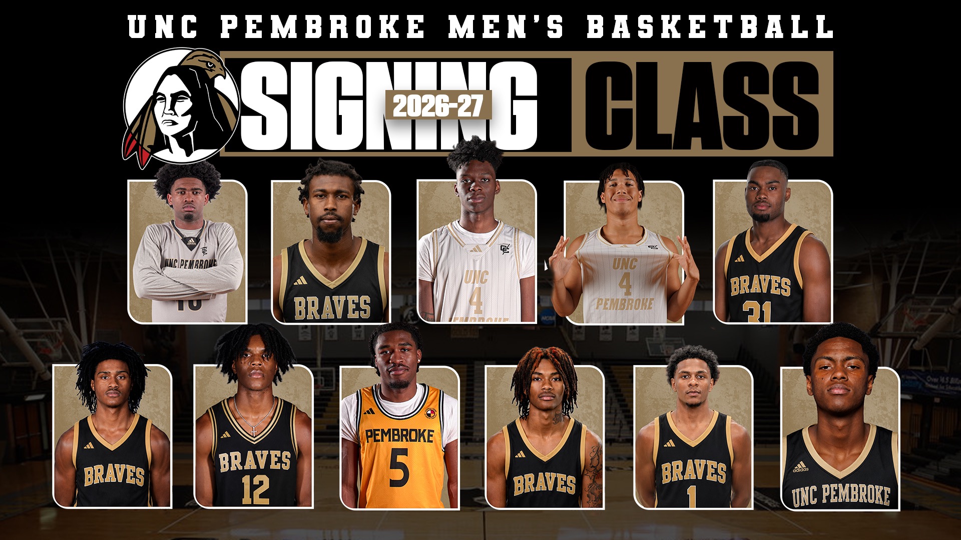 Men's Basketball Signees 2026