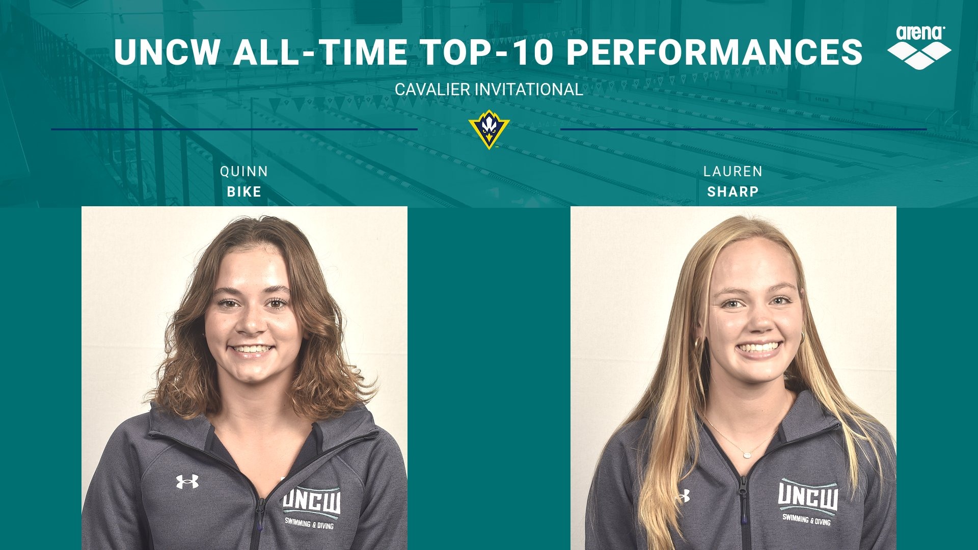 UNCW Bike, Sharp All-Time Performances