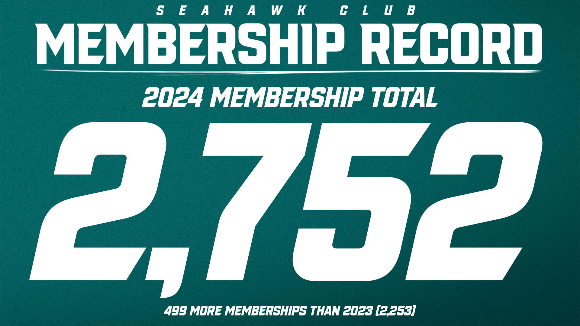 Seahawk Club 2024 record