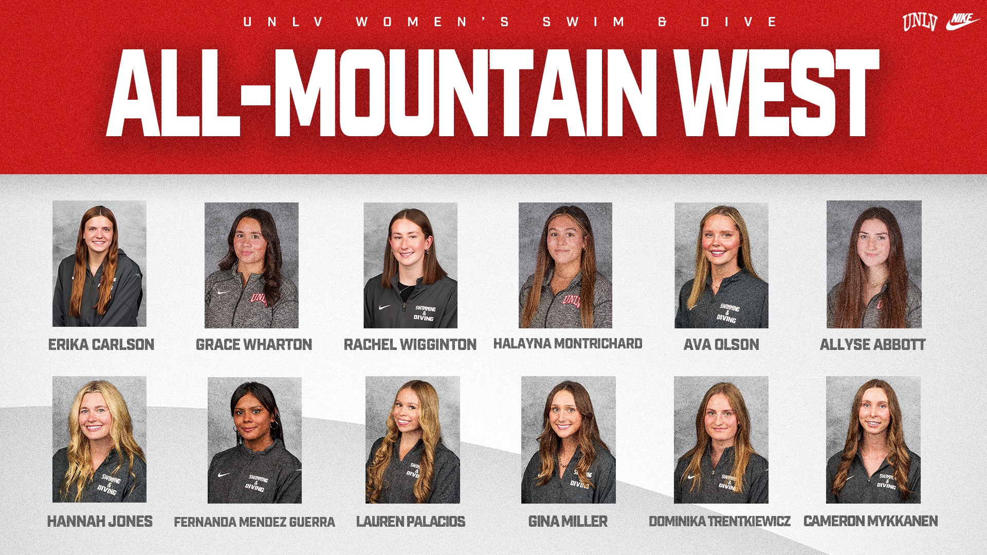 ALL-MW Graphic