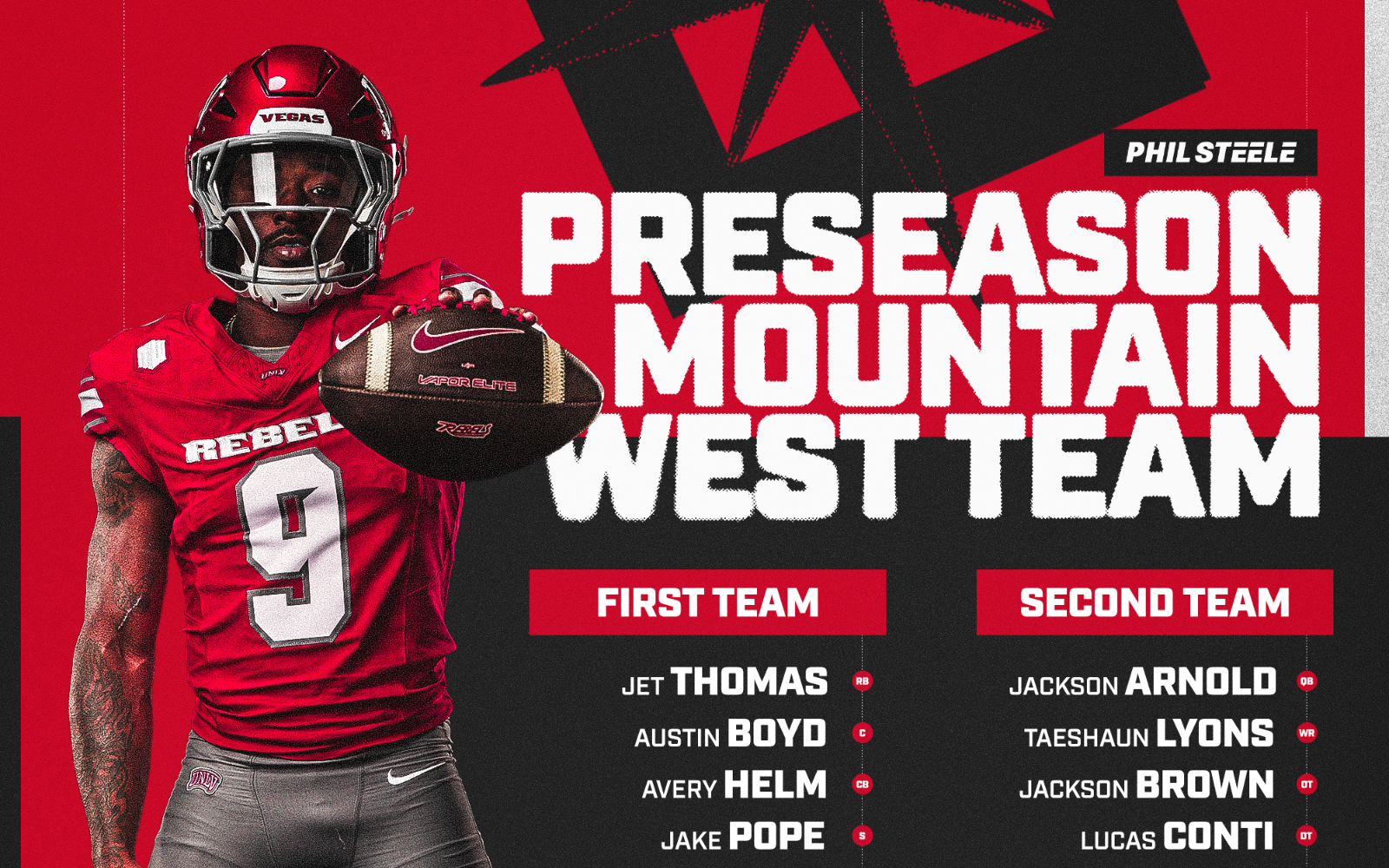 Phil Steele All-MW