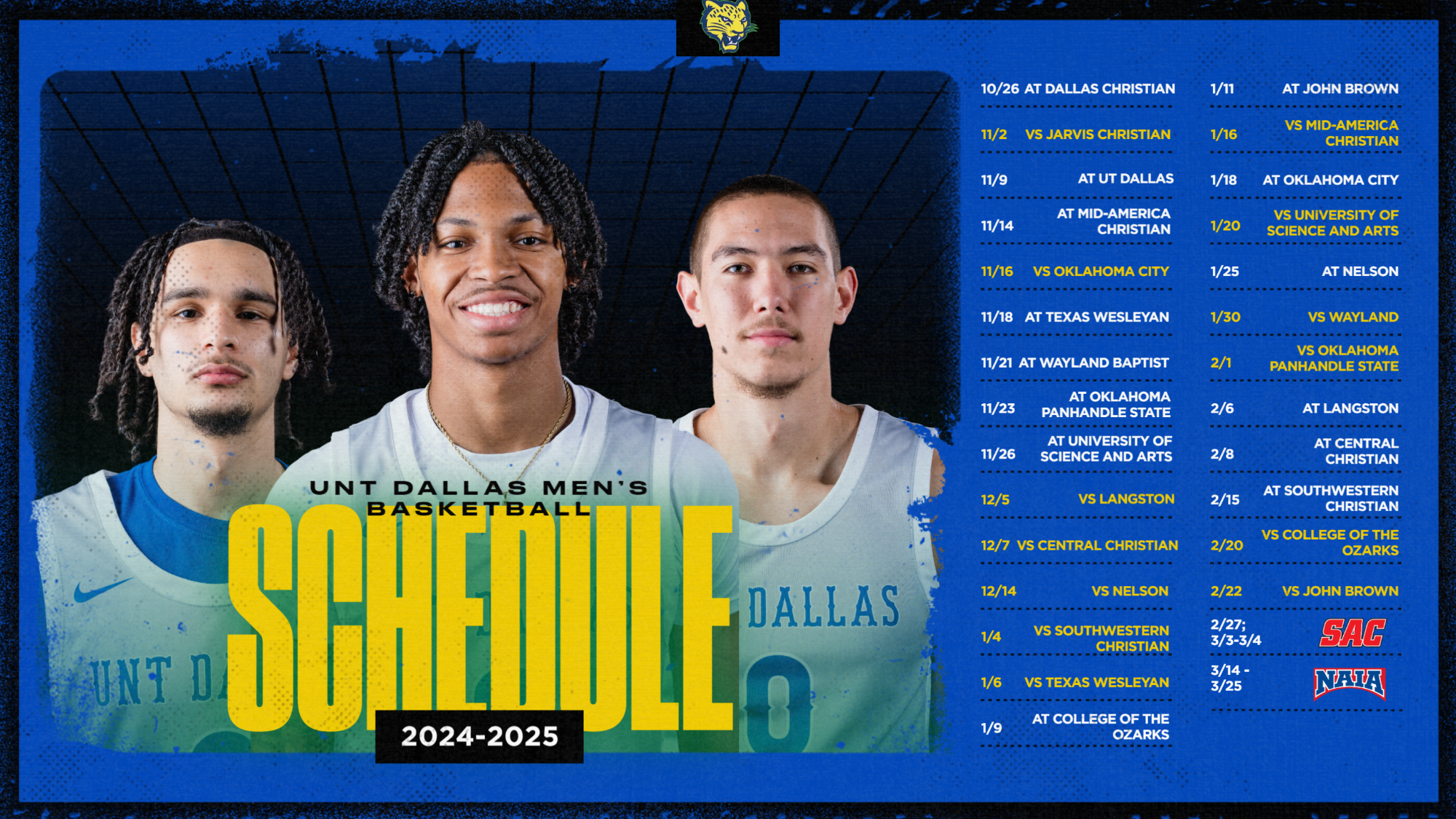 UNTD Men's Basketball Tabbed 10th in SAC Preseason Poll University of