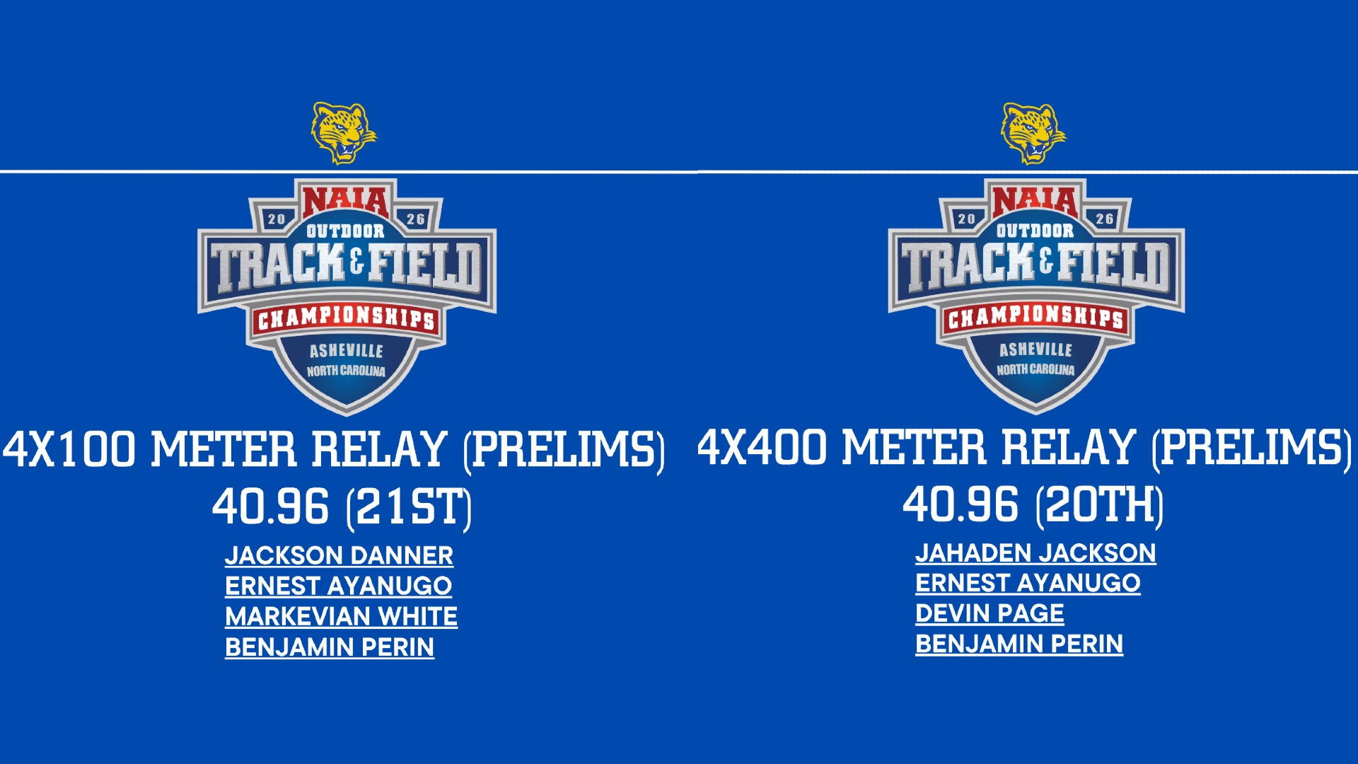 Photo Recap NAIA Champs