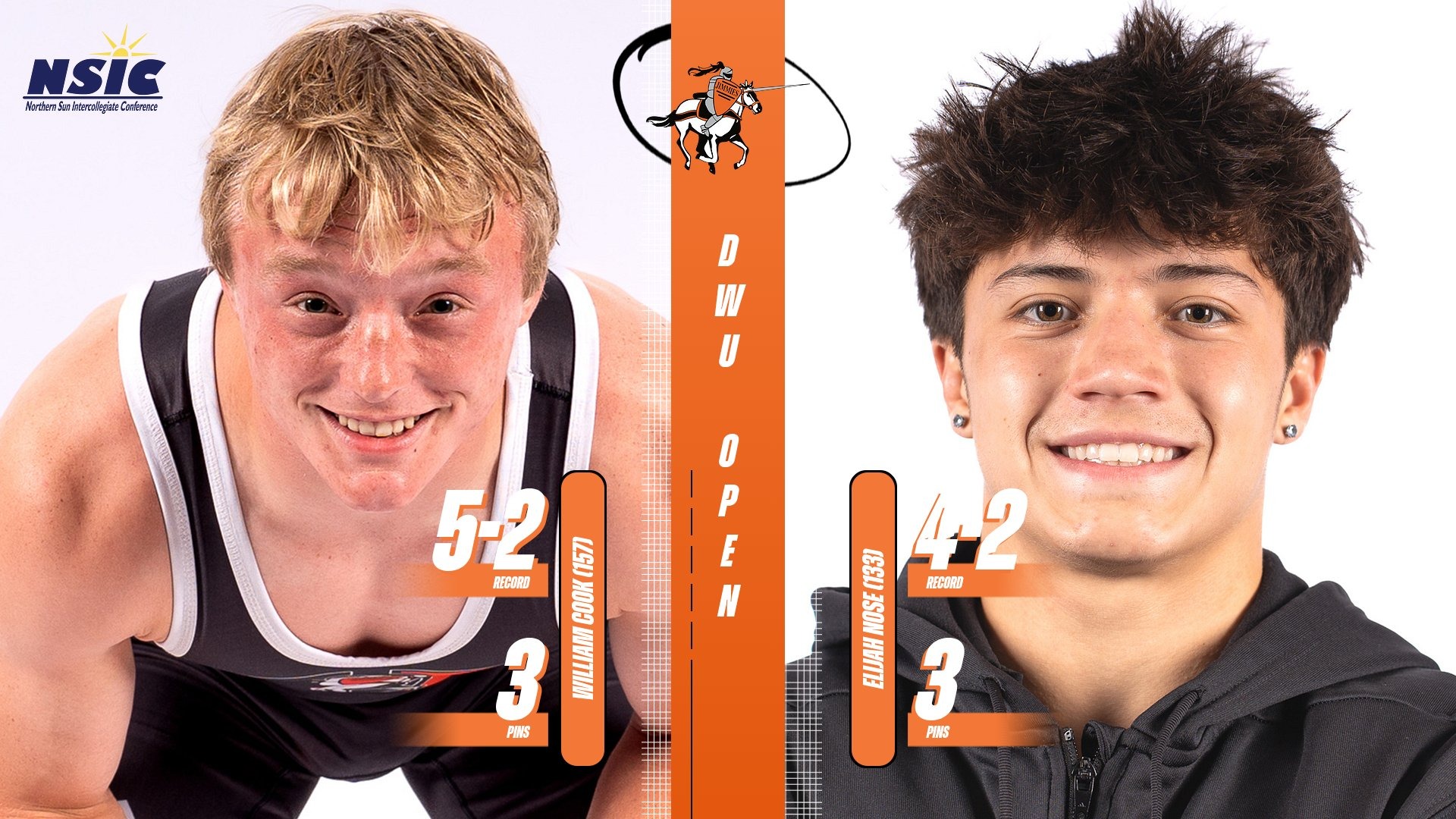 William Cook and Elijah Nose led the Jimmies at the DWU Open on November 8, 2025