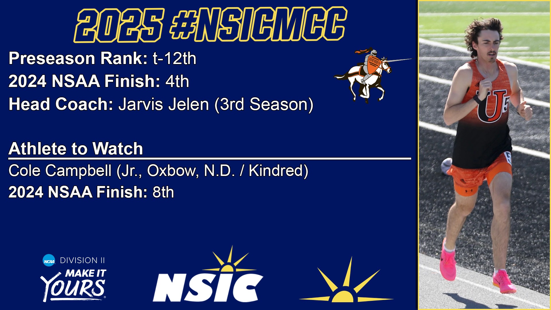 The 2025 NSIC Men's Cross Country Preseason Poll was released August 25, 2025