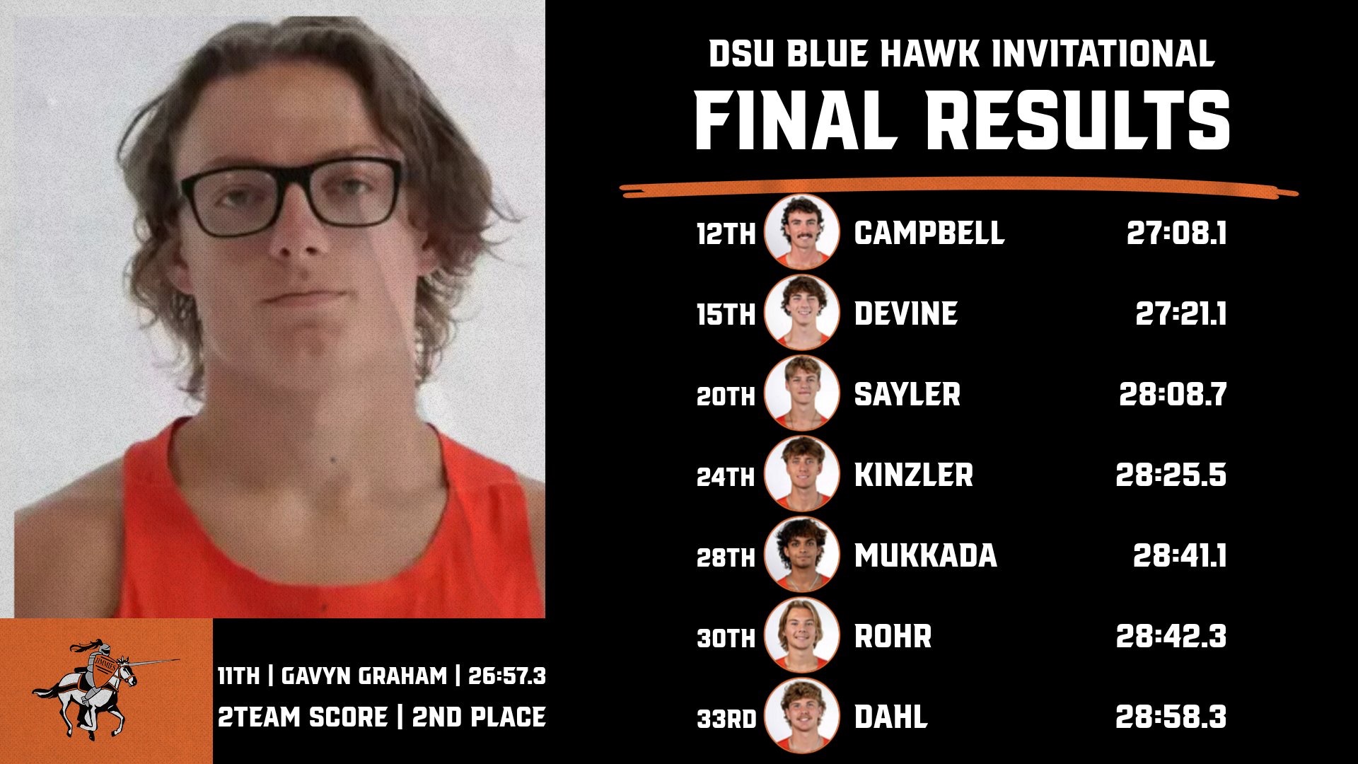 DSU Blue Hawk Invitational Race Results 