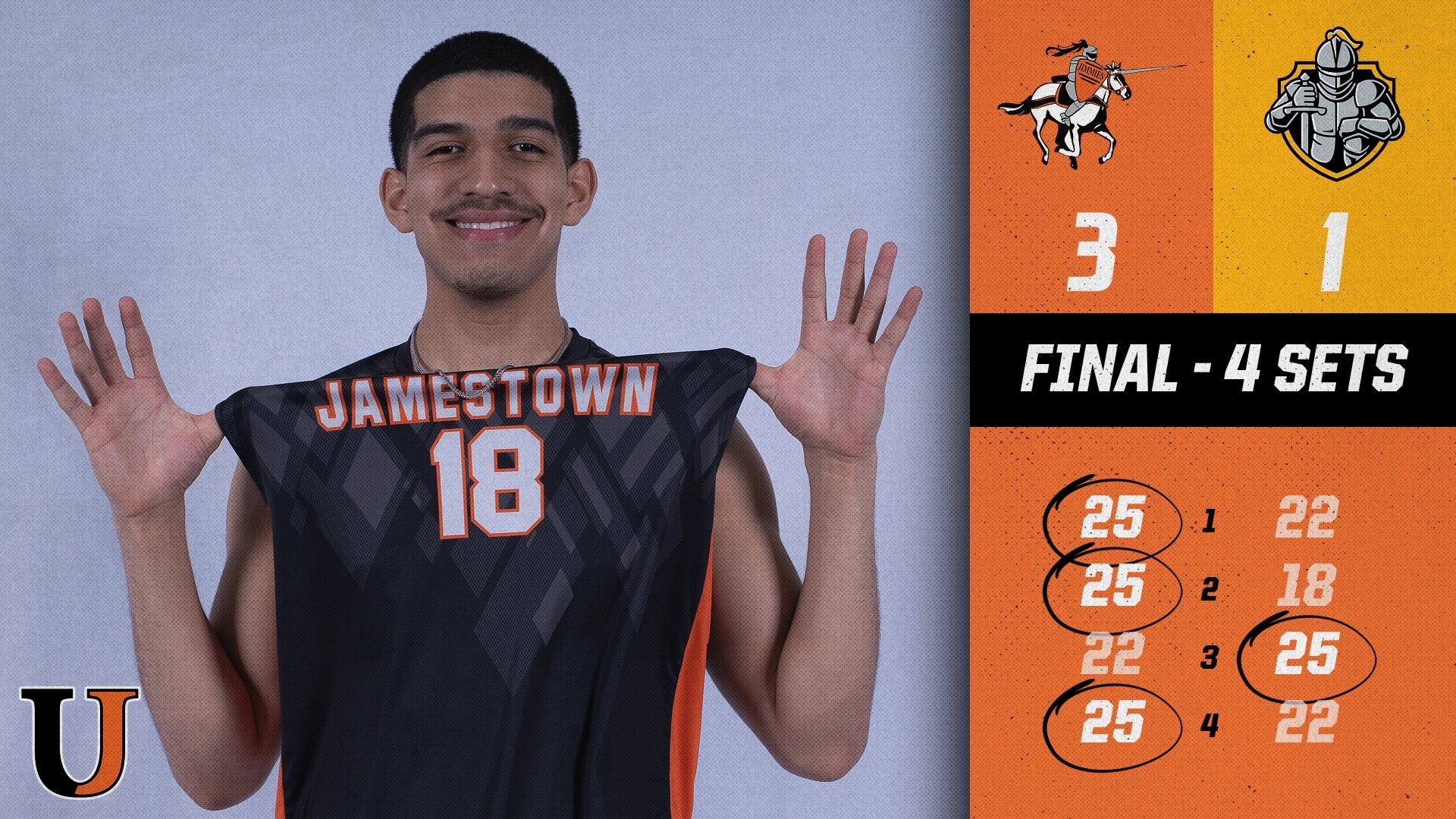 #18 Ladarius Williams (UJ) pulling jersey to showcase Jamestown lettering