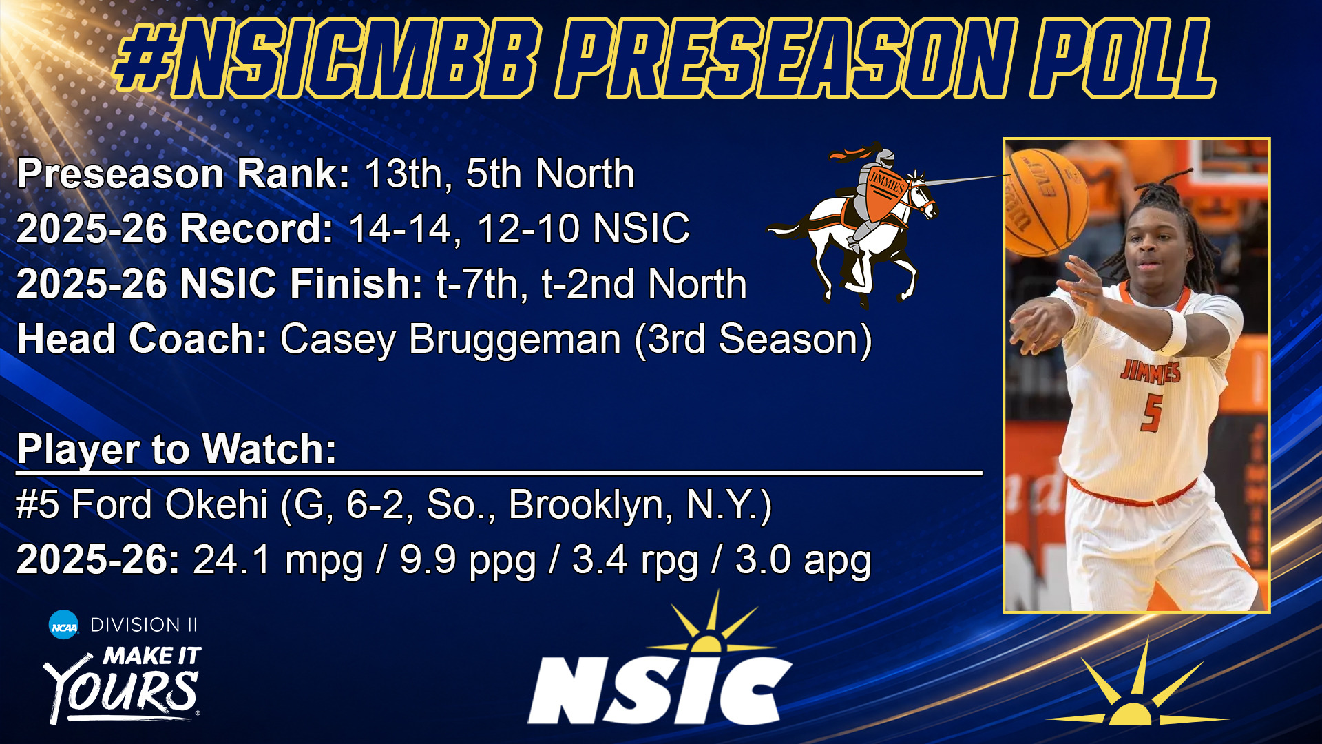NSICMBBPreseasonPoll
