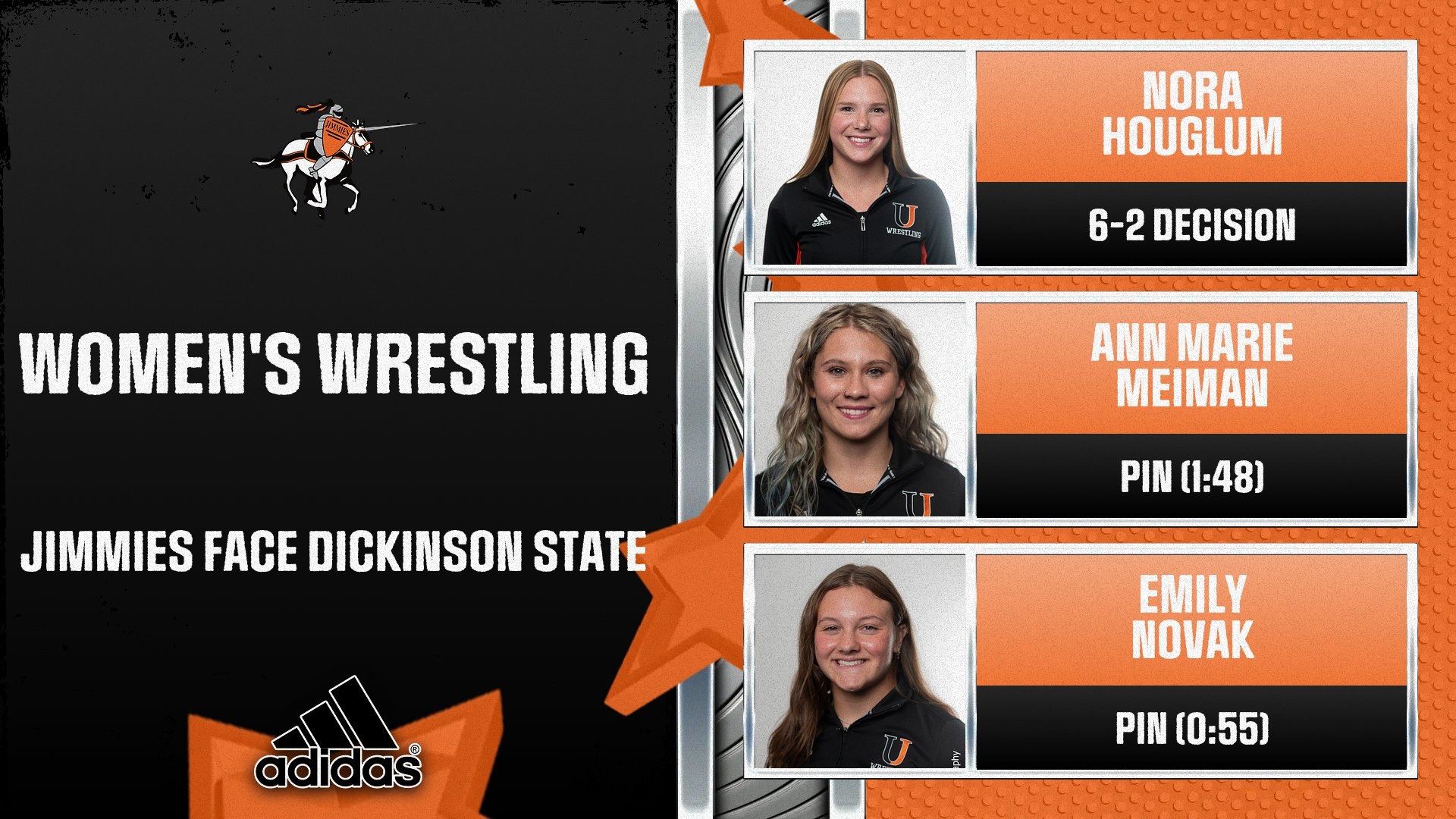 Nora Houglum, Ann Marie Meiman, and Emily Novak had wins for UJ against Dickinson State