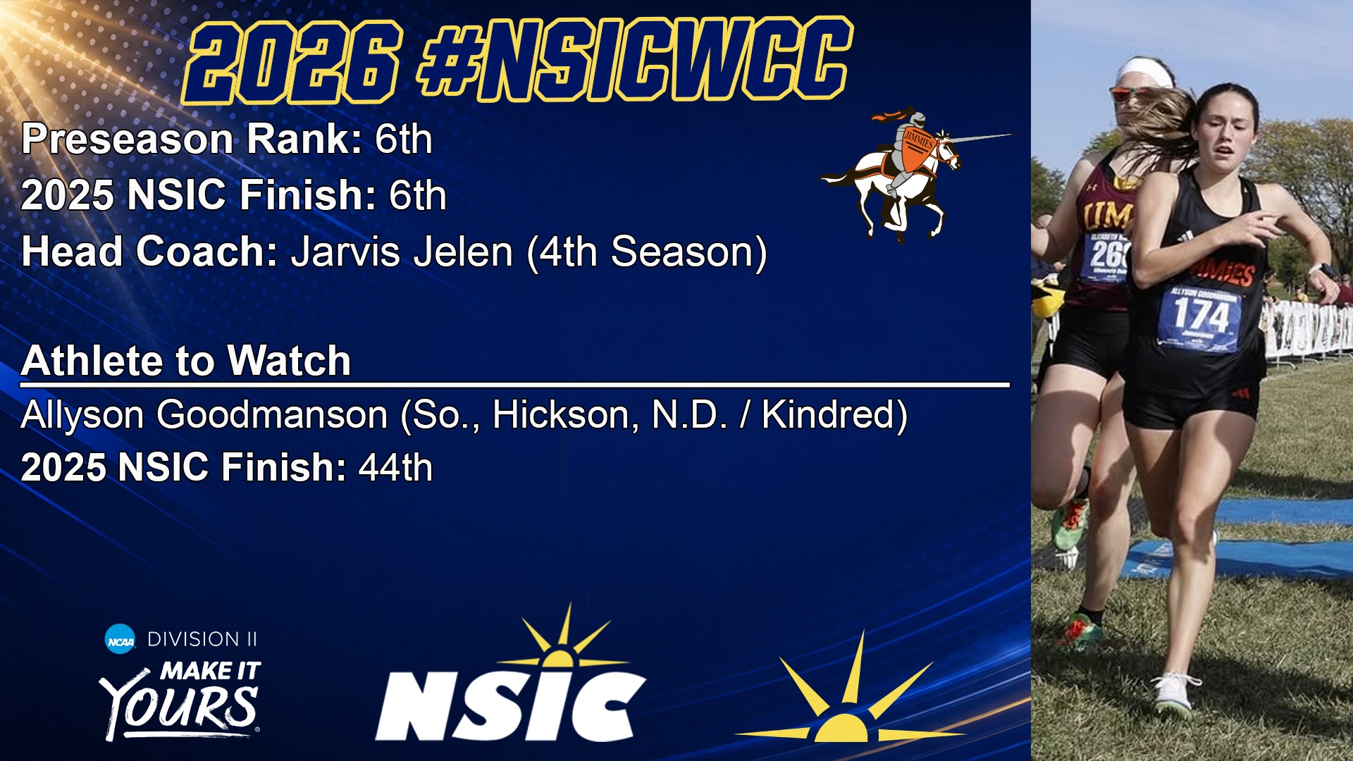 NSIC WXC Preseason Poll