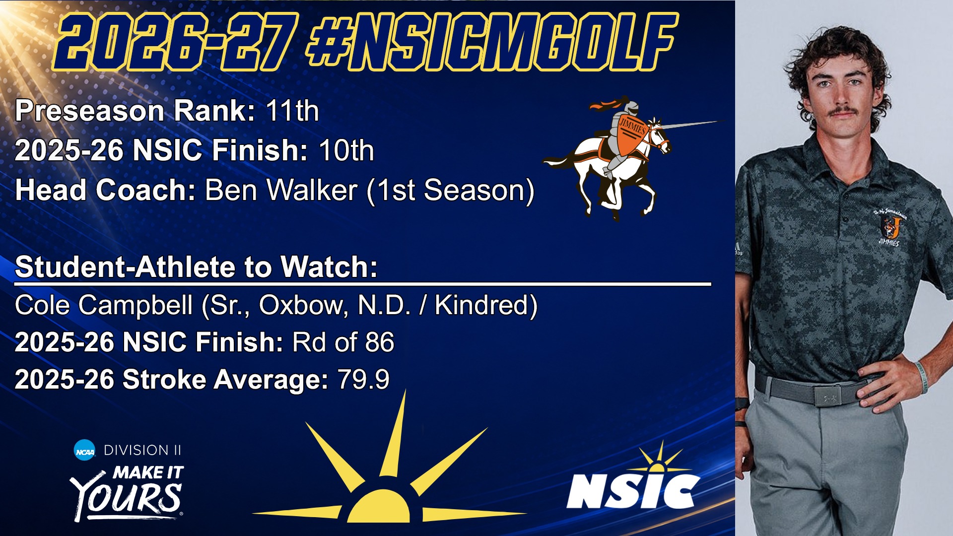 NSIC MGOLF Preseason Poll 