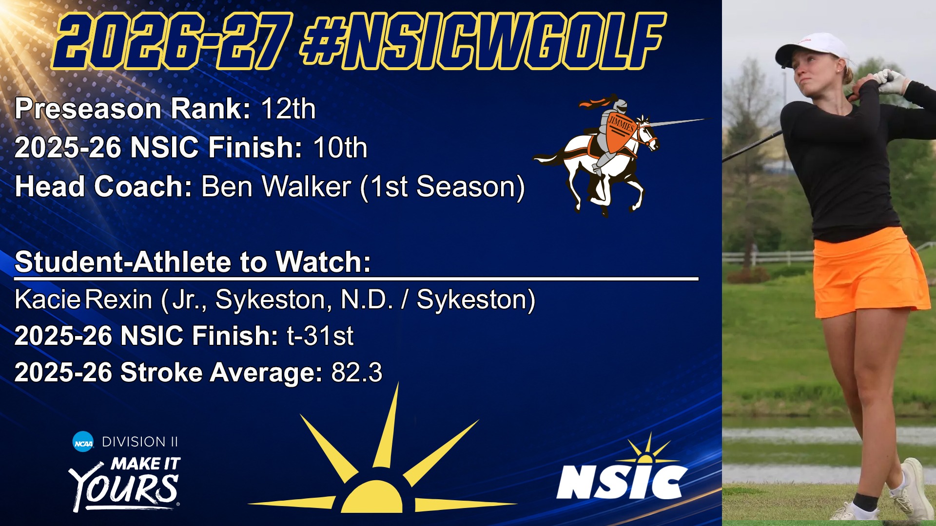NSIC WGOLF Preseason Poll