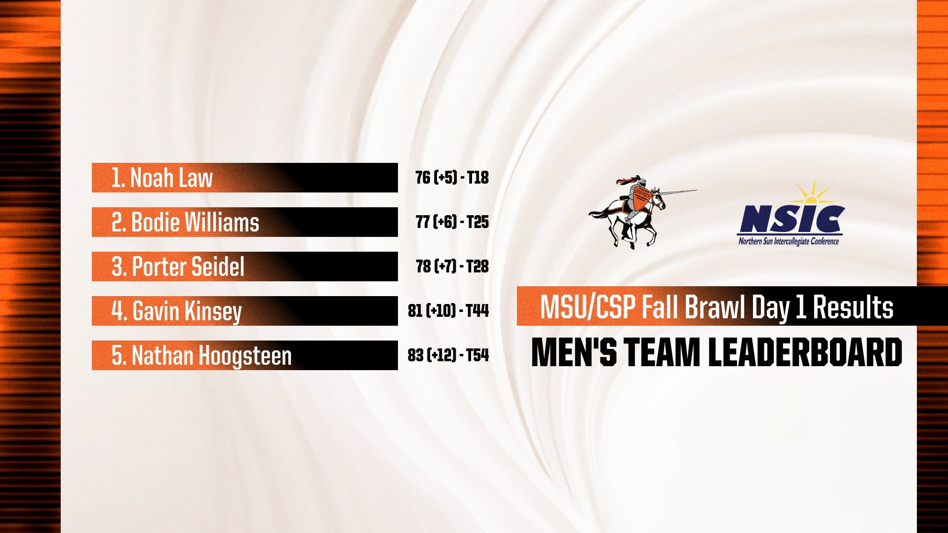 0914FallBrawlMen