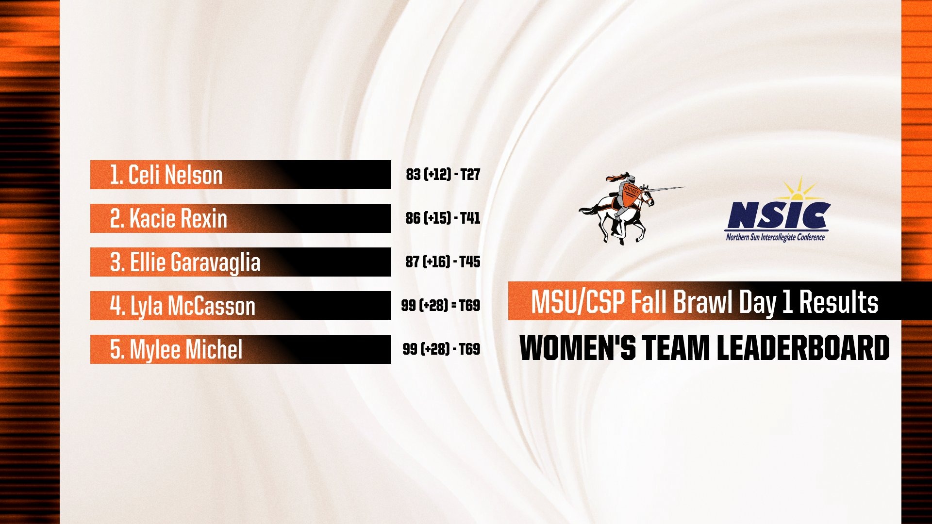 0914FallBrawlWomen