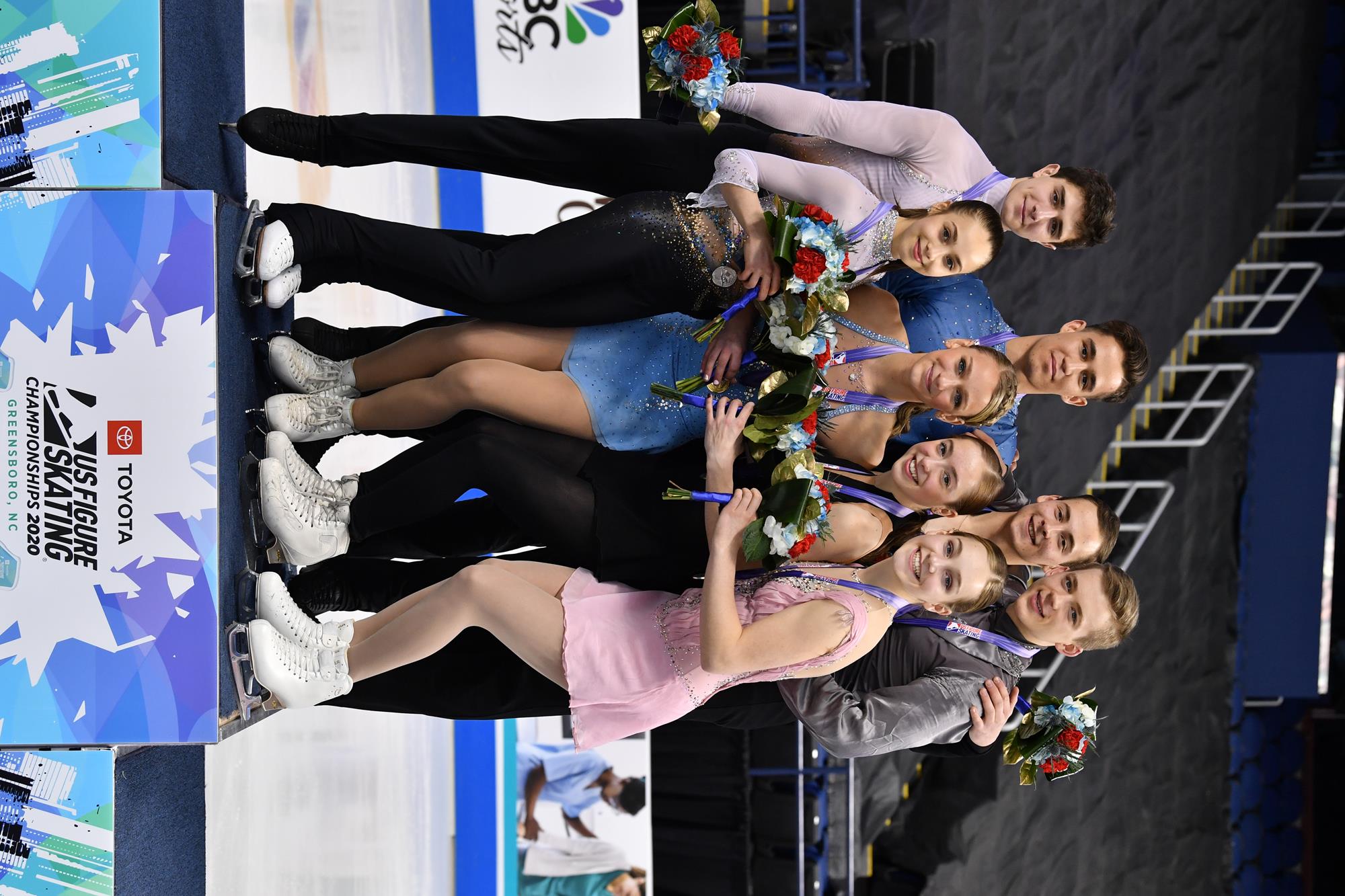 Anastasiia Smirnova and Danil Siianytsia Figure Skating U.S. Figure