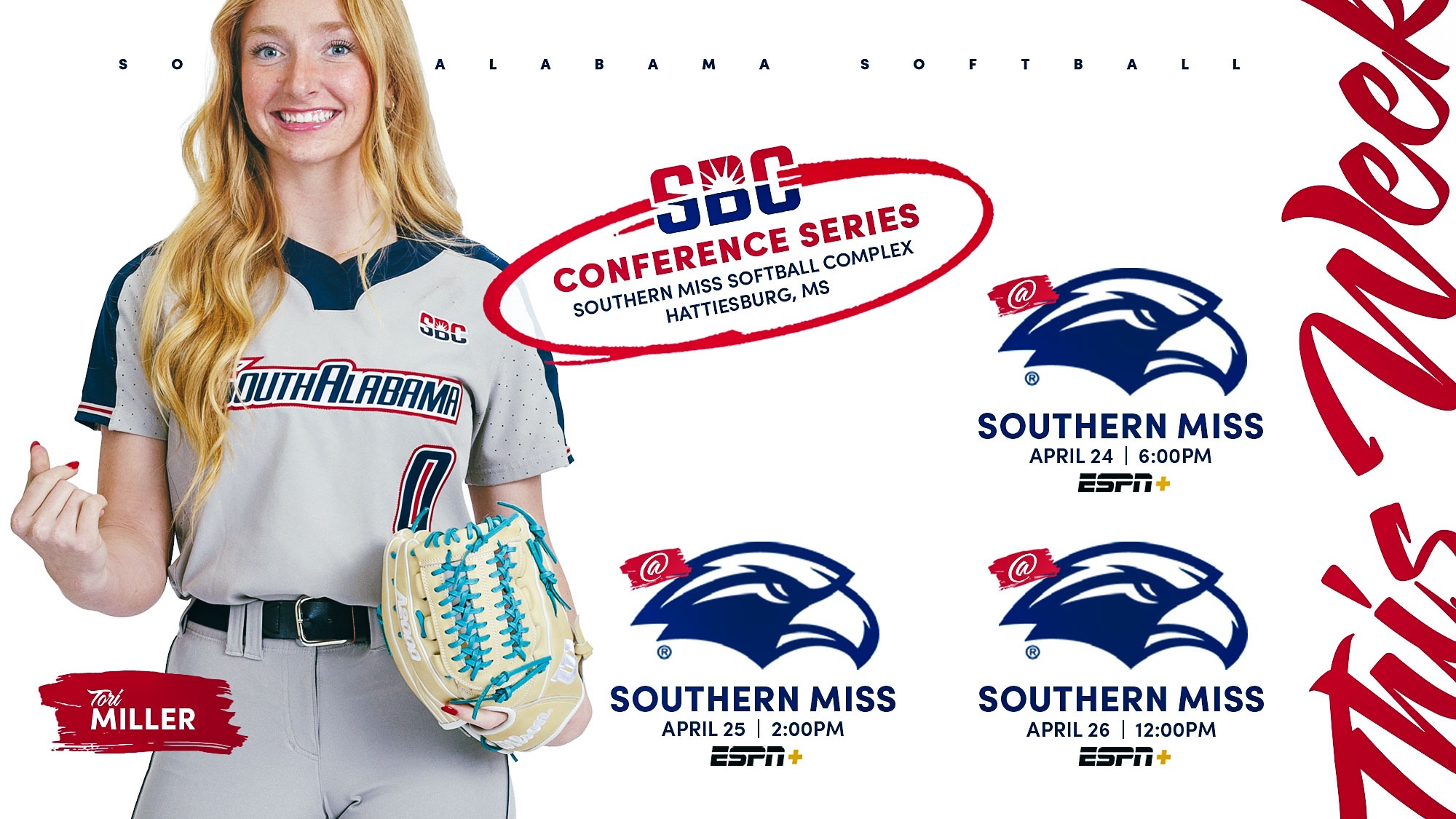 Southern Miss Preview