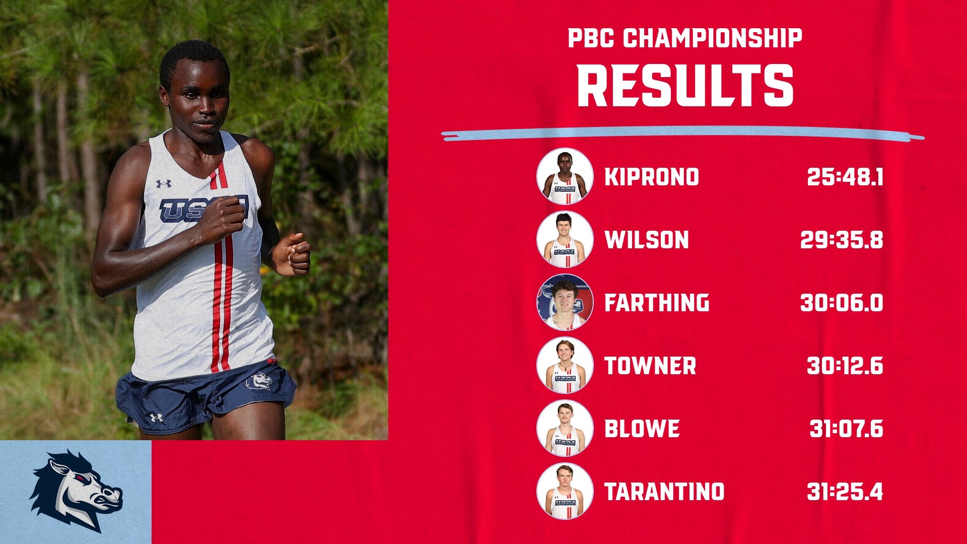 MXC_2025_PBC_Championship