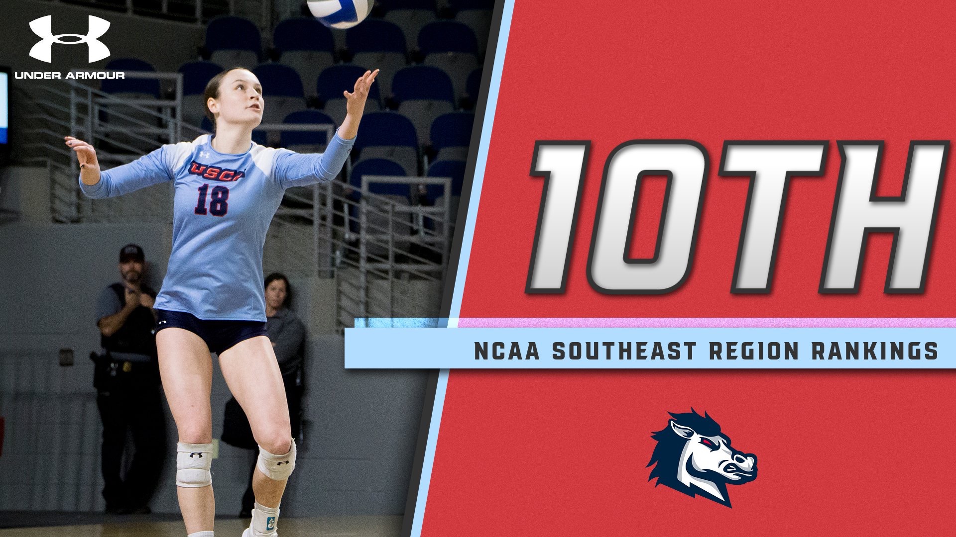 NCAA_SoutheastRegion_111925