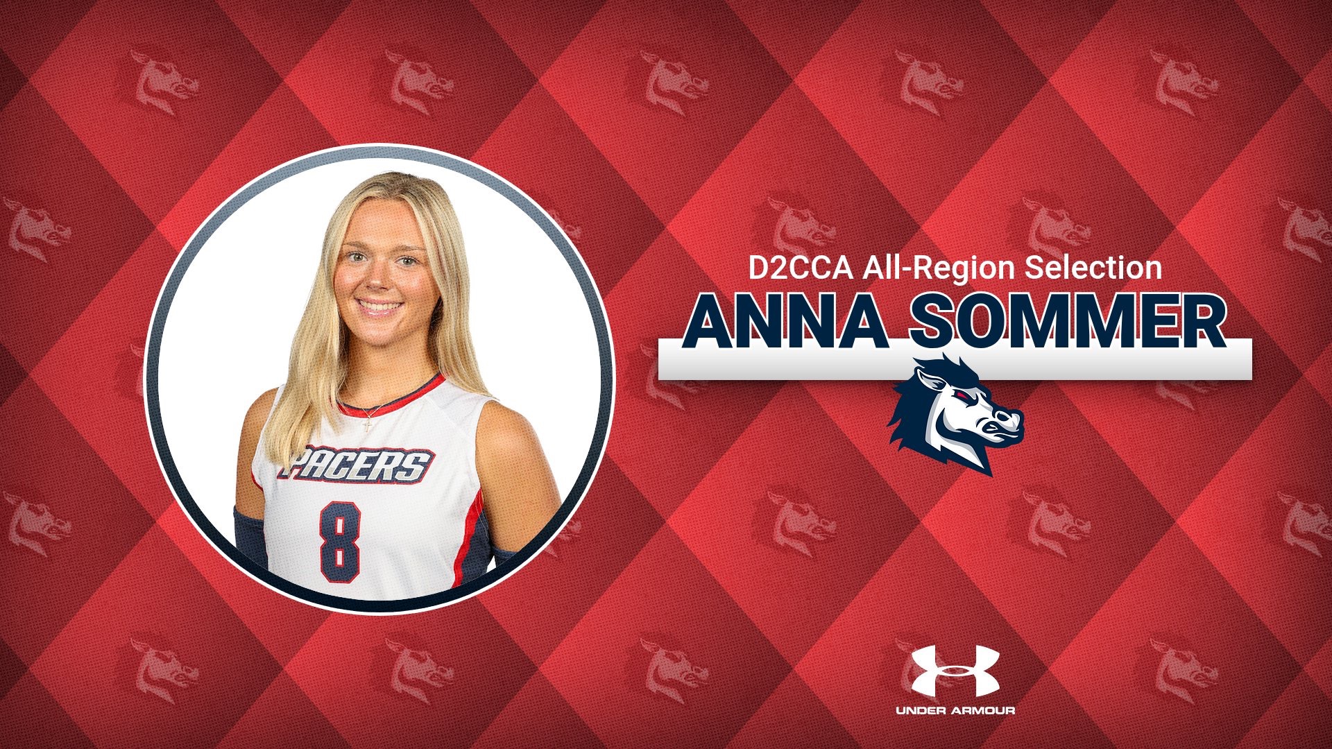 Sommer_AllRegionD2CCA2025