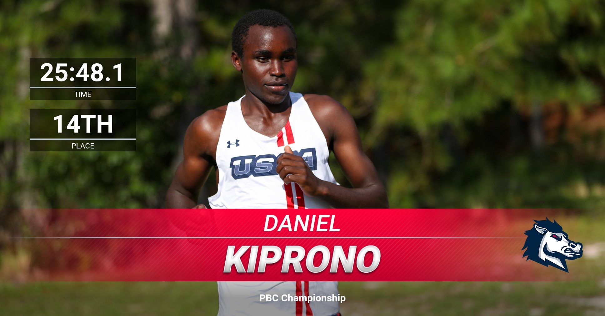 Kiprono_PBCChampionship_2025
