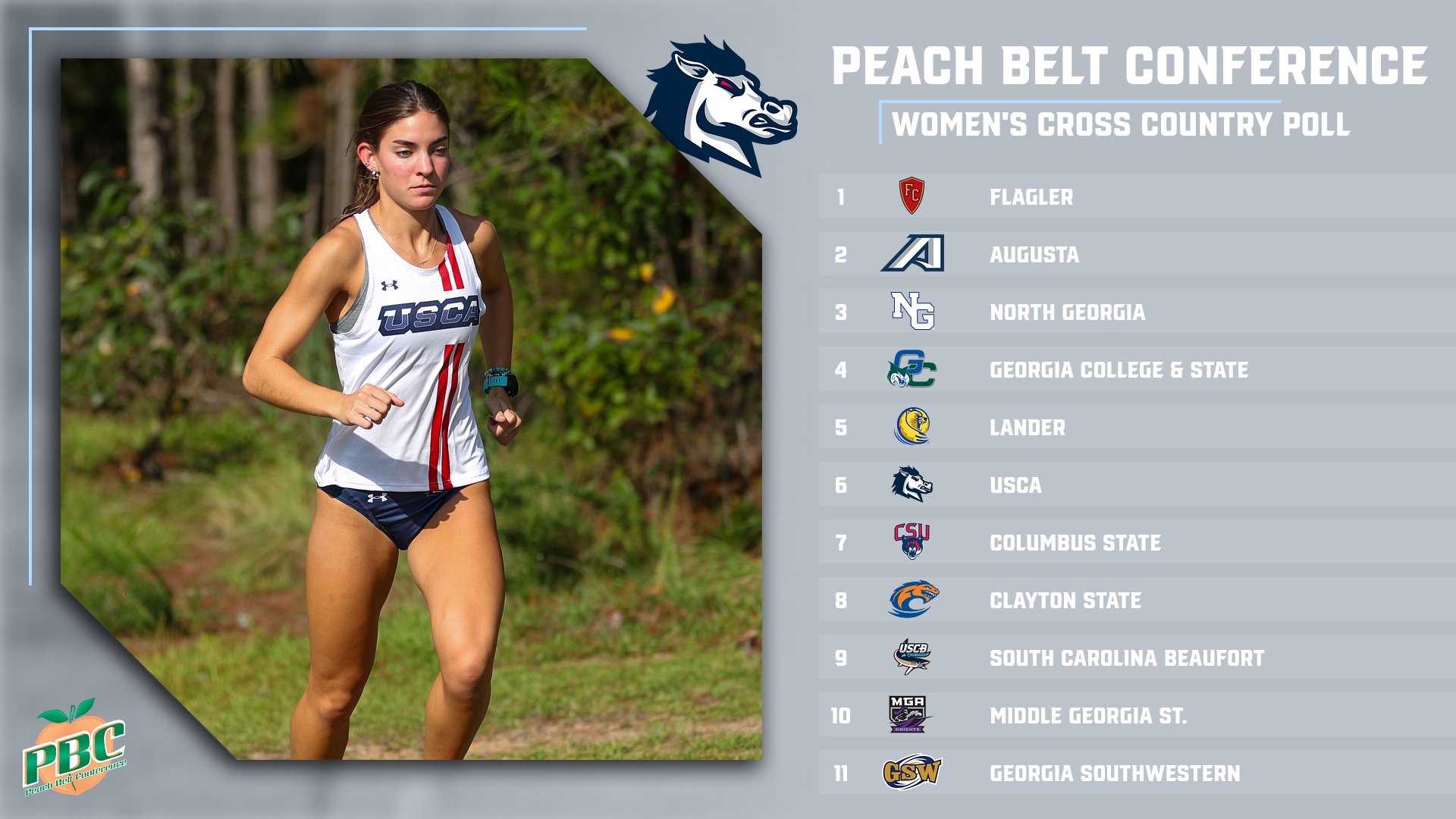 USCA_WXC_Poll_2026