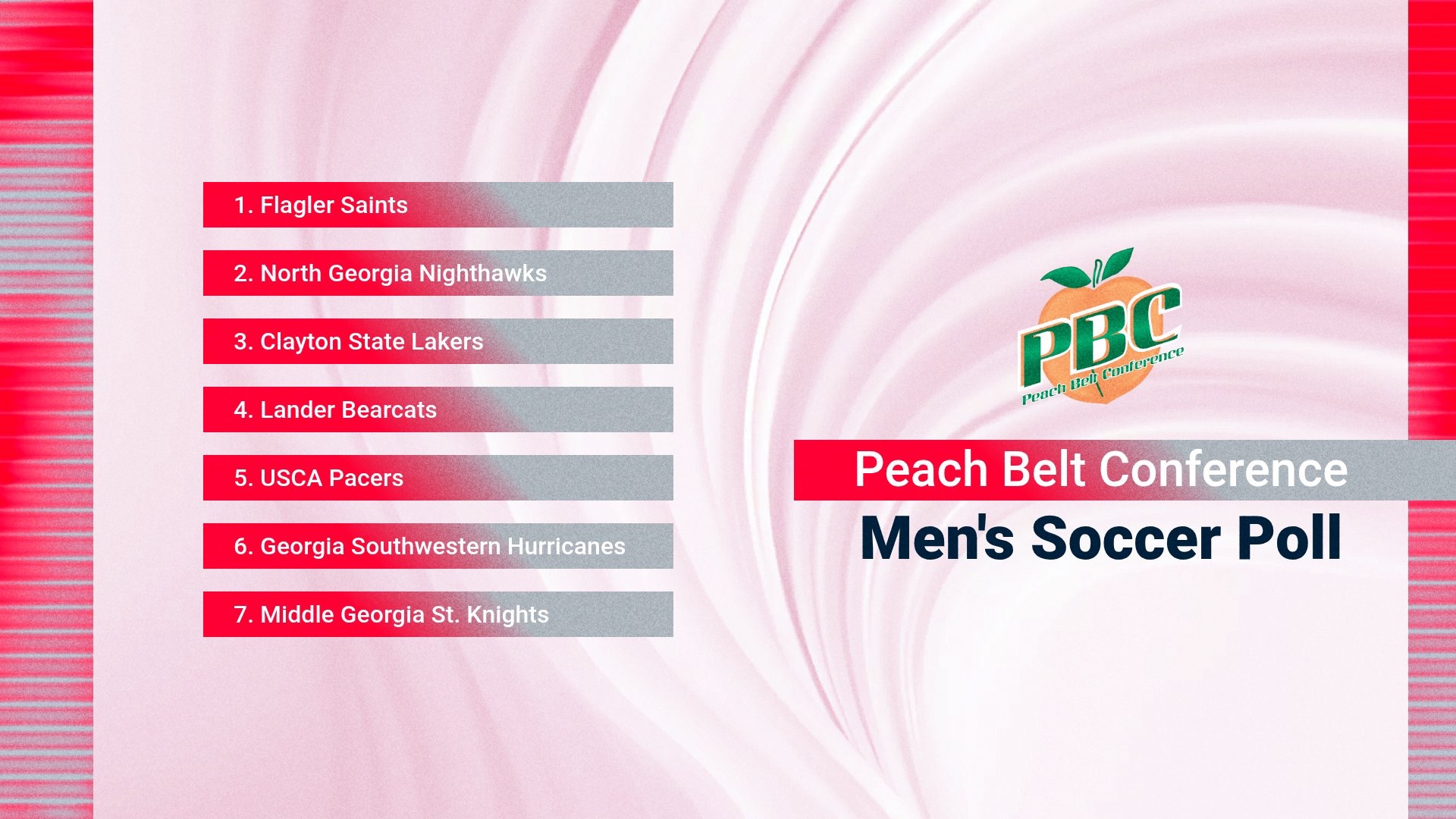 2026_MSO_Preseason_Poll