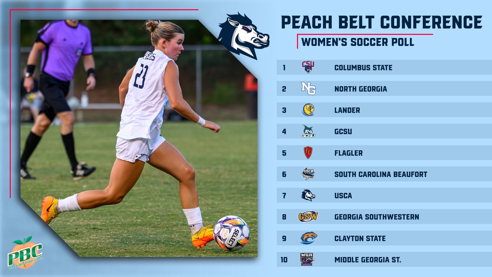 2026_WSO_PBC_Poll