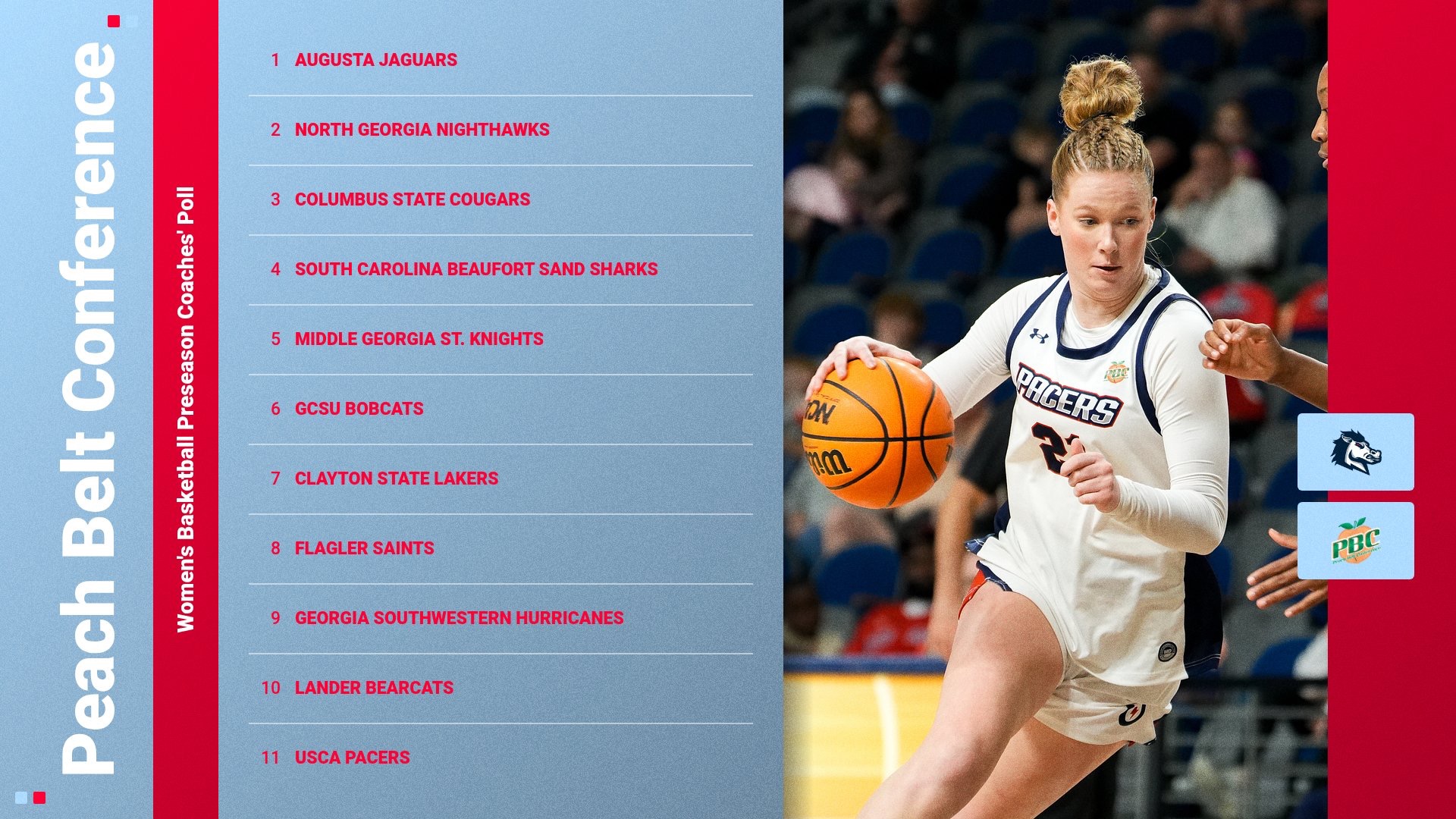 WBB_PreseasonPolls_2026_27