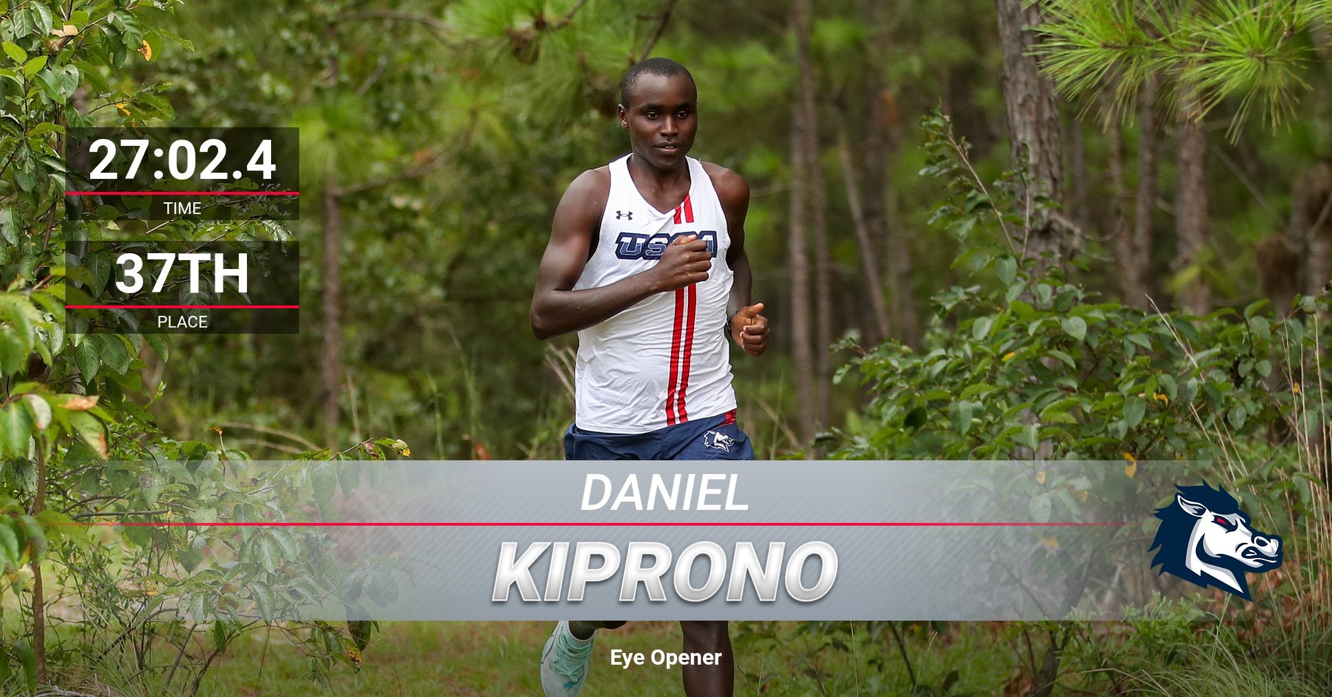 Kiprono_090426