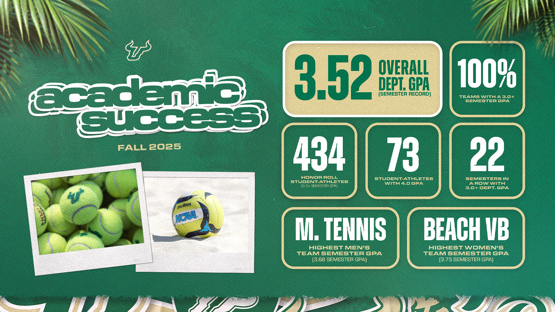 Fall 2025 Academics (MAIN)