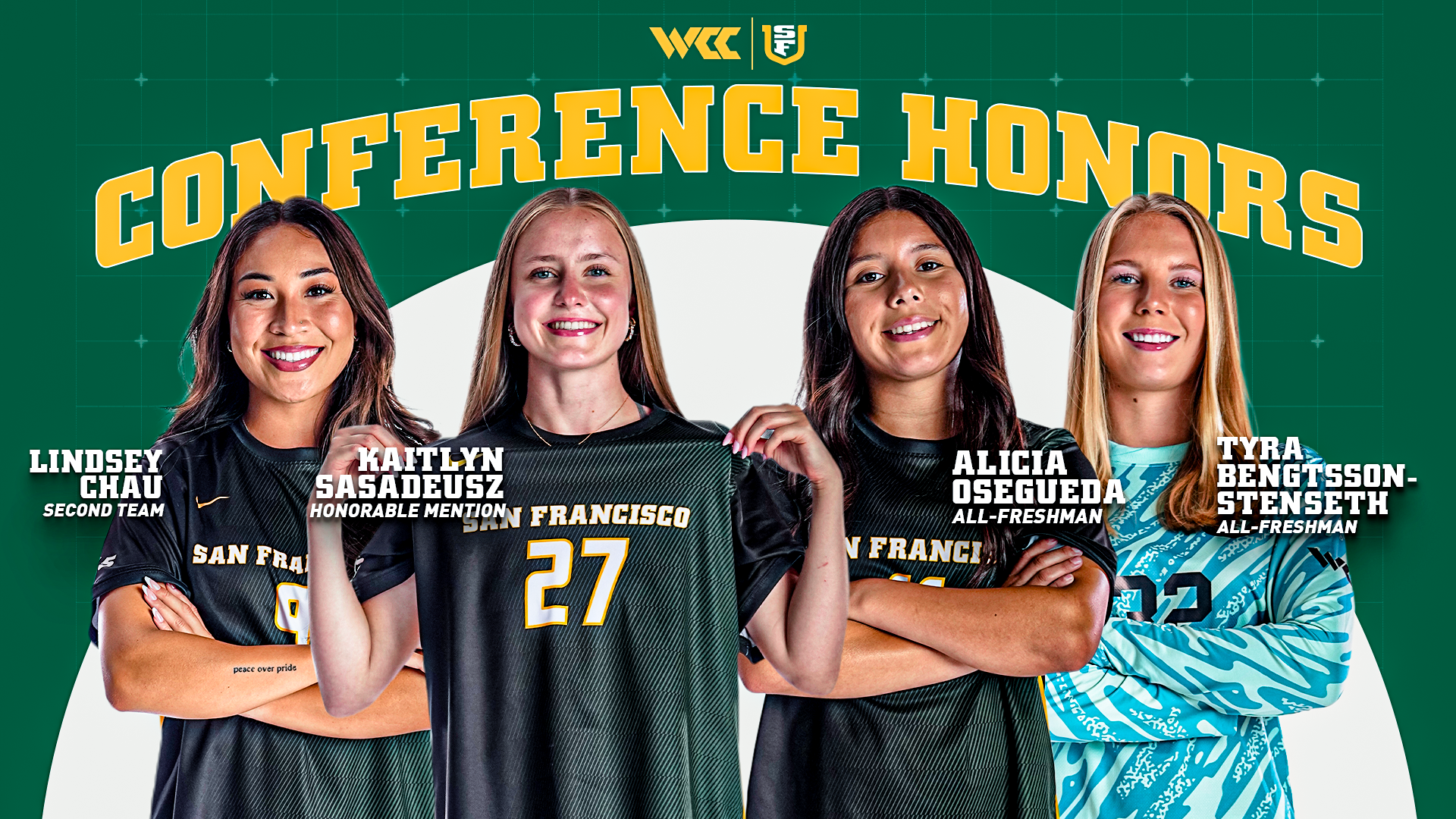 West Coast Conference Women's Soccer All-Conference Honors 2025