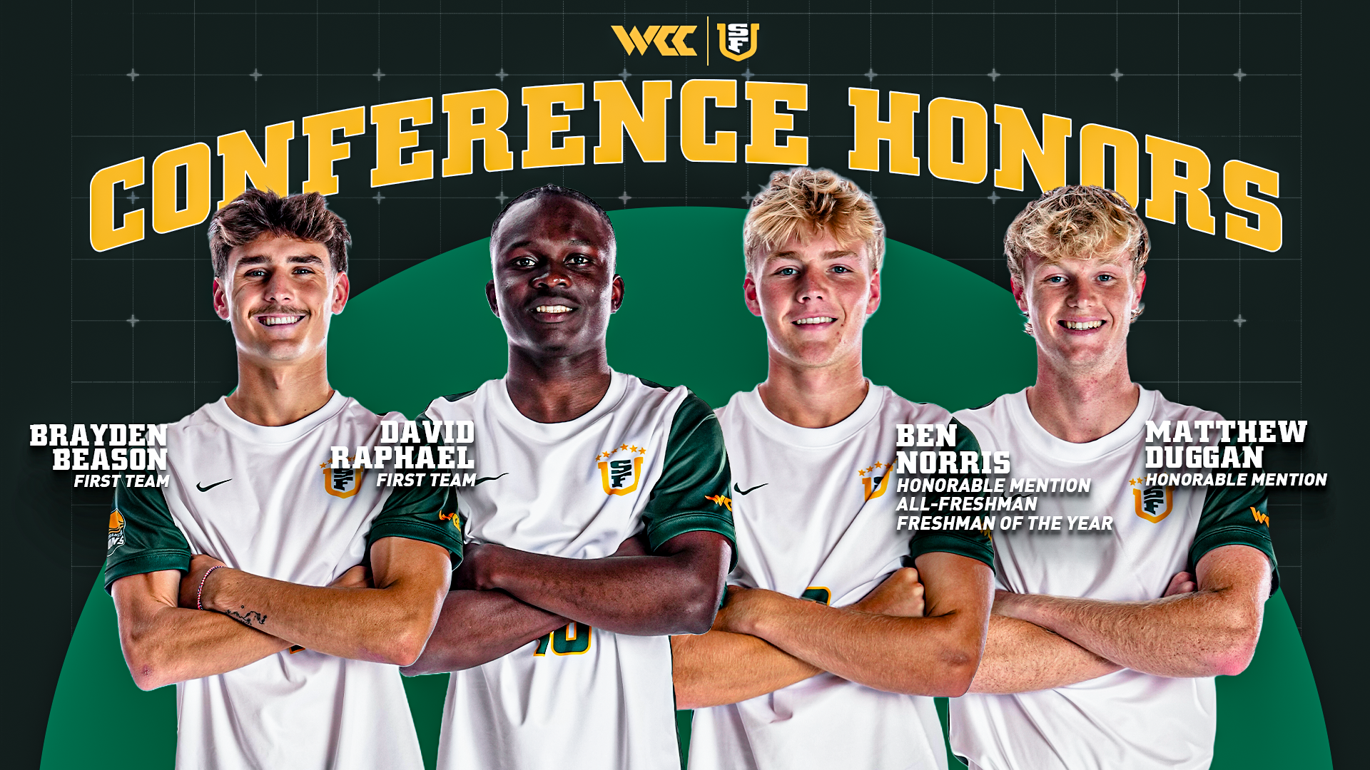 Men's Soccer WCC All-Conference Honors 2025