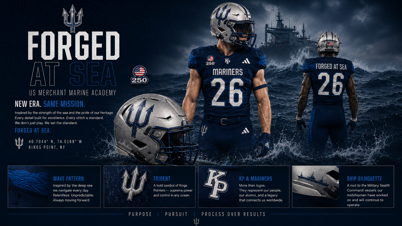 Football 2026 Forged At Sea Jerseys