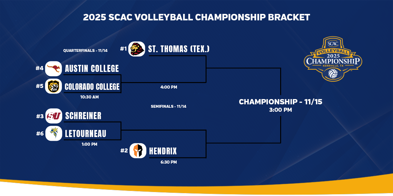 UST SCAC Tourney