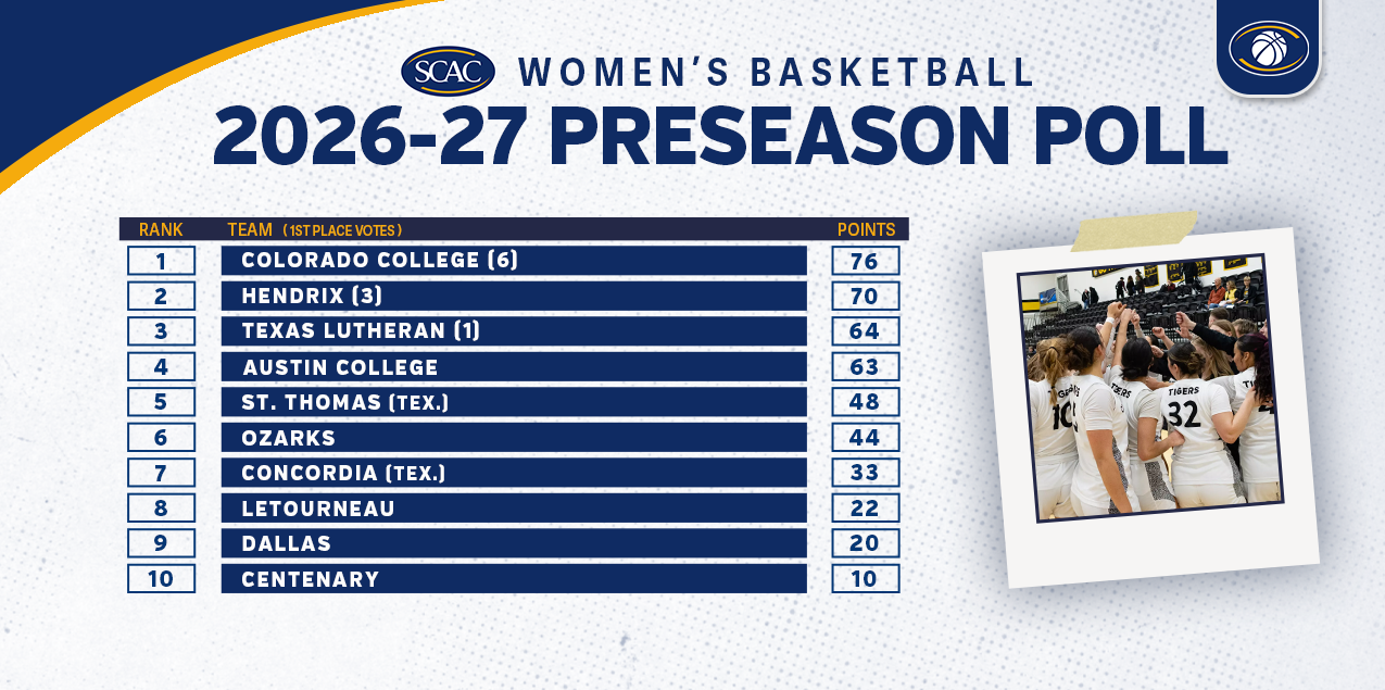 UST WBB