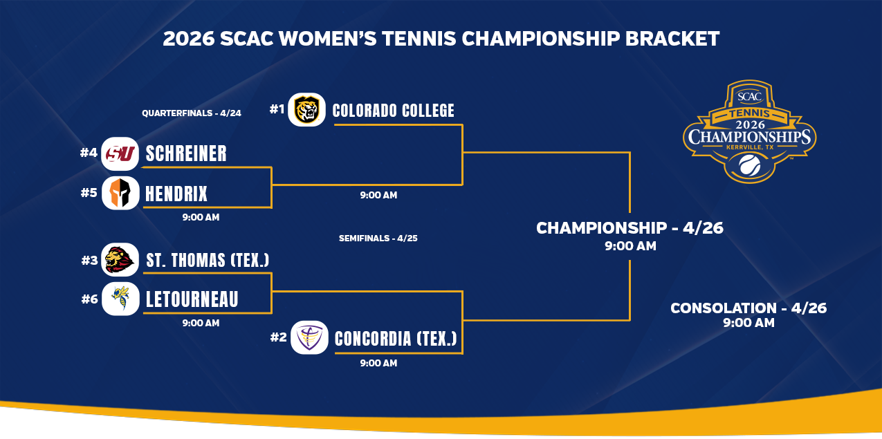 UST WTEN