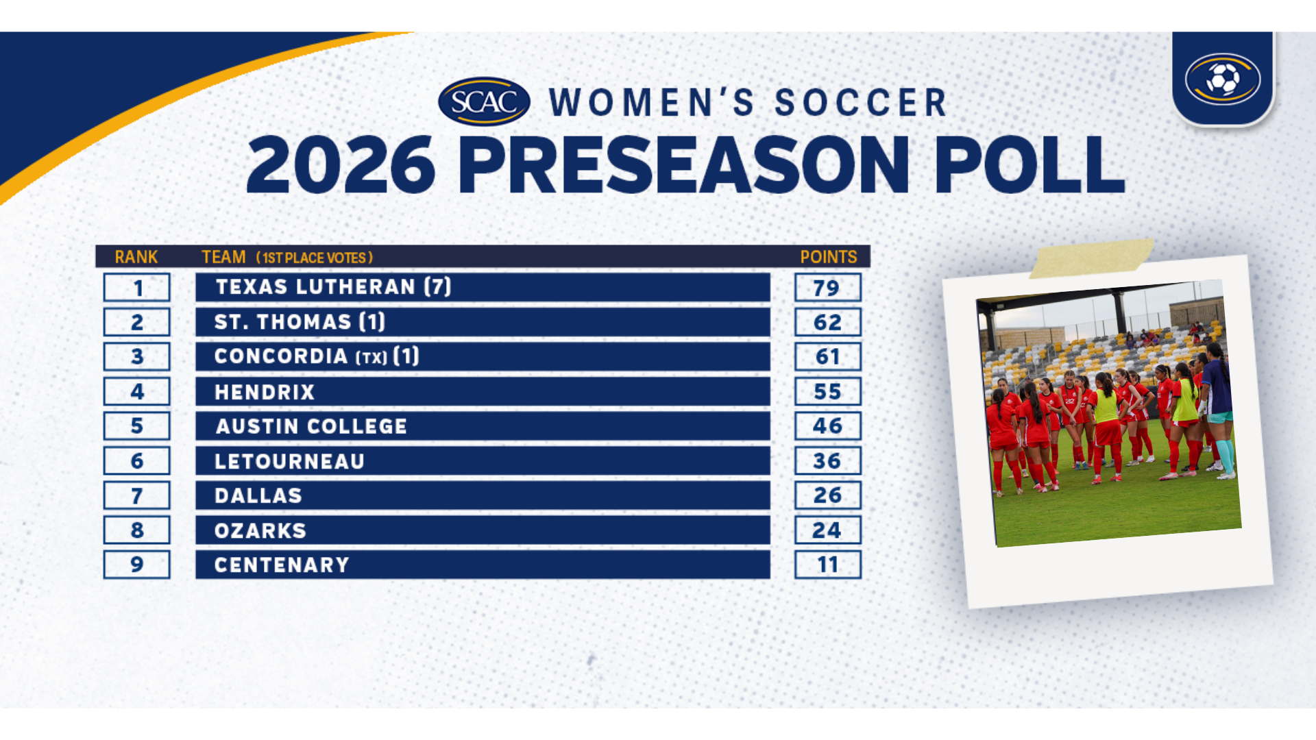 UST WSOC