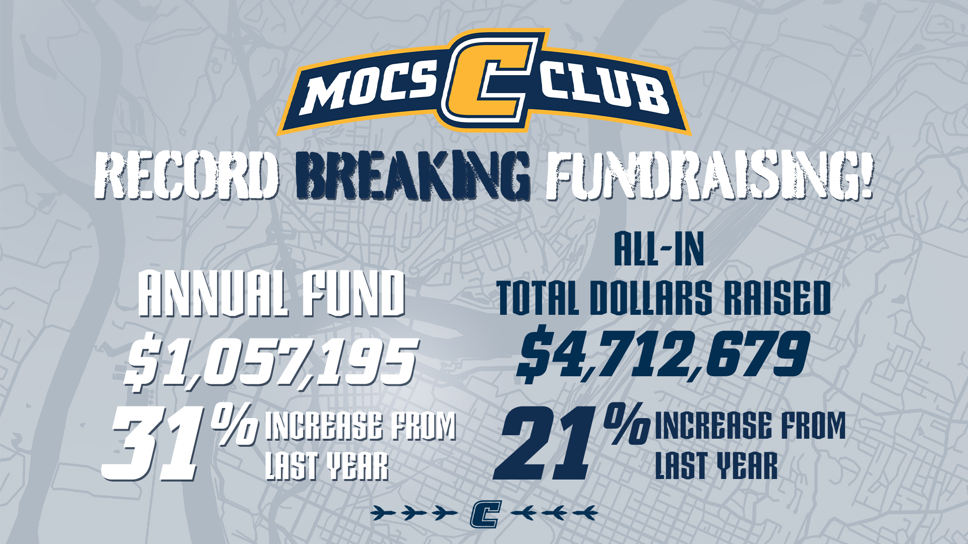 2024 Mocs Club Release