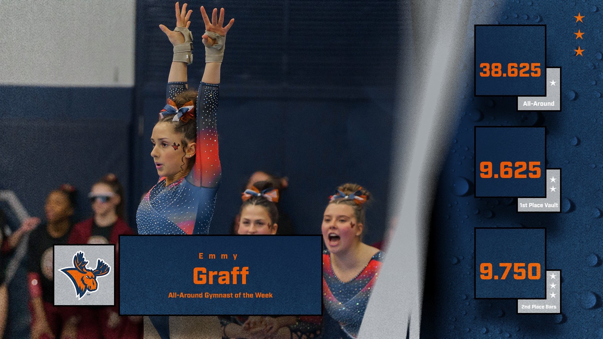 graff all around gymnast of the week 