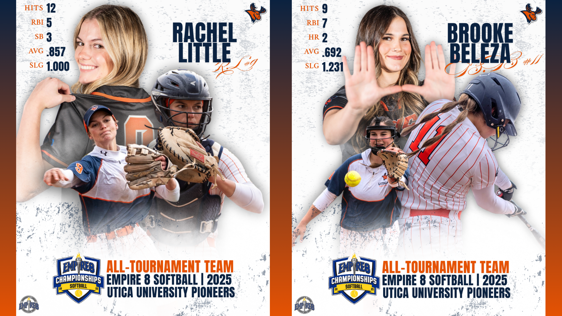 2025 Softball All-Tournament Team