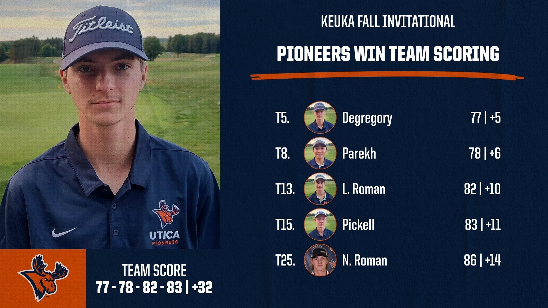 MGLF 9/24/25 Win Graphic