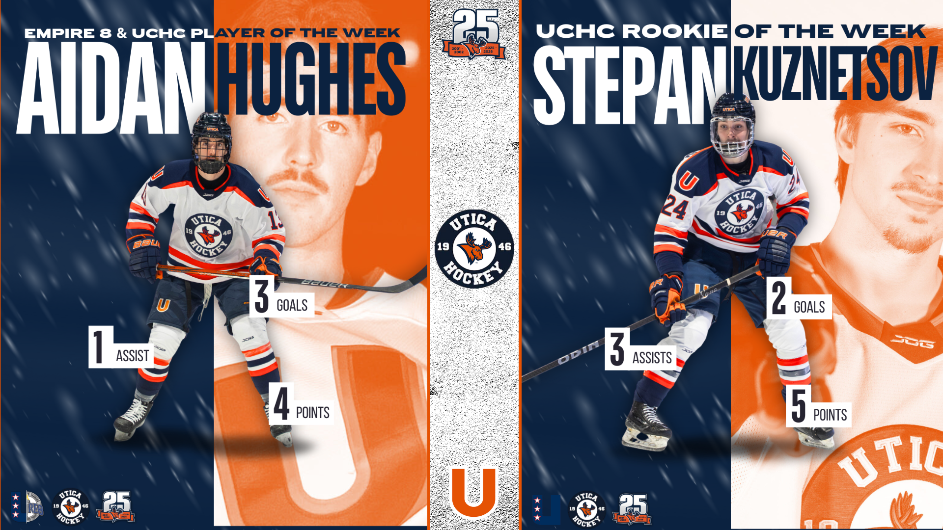 Hughes and Kuznetsov