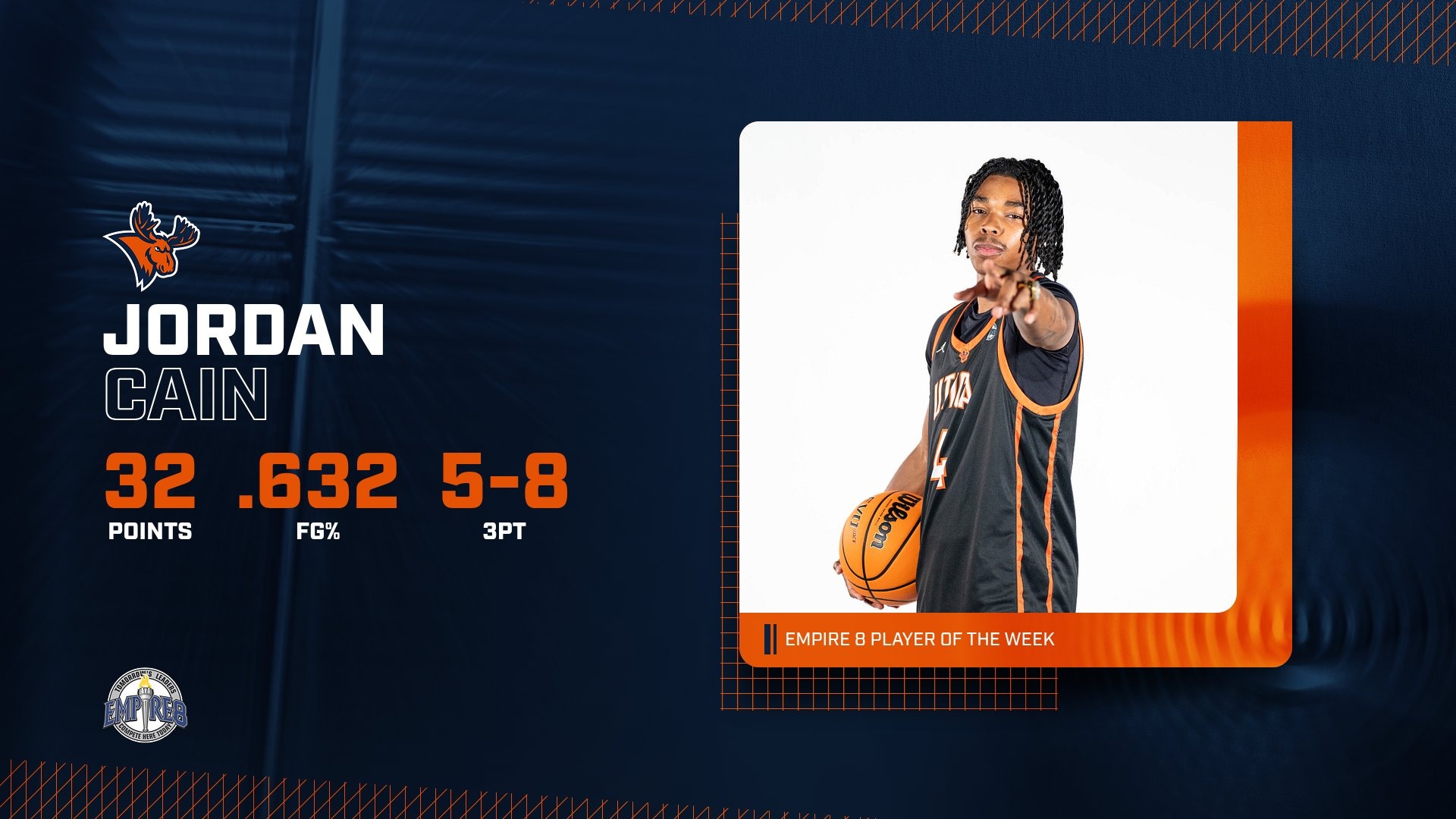 cain mbb potw 1/5/26