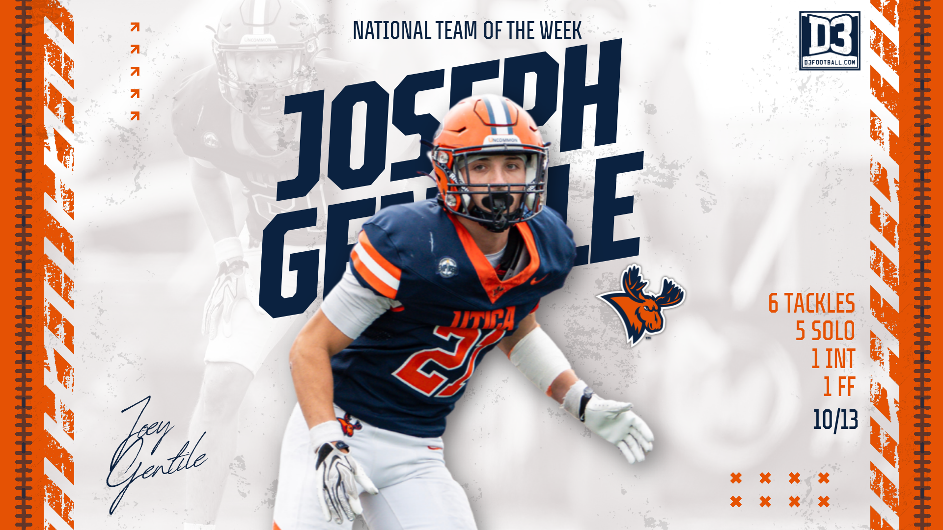 Gentile Team of the Week 10/13