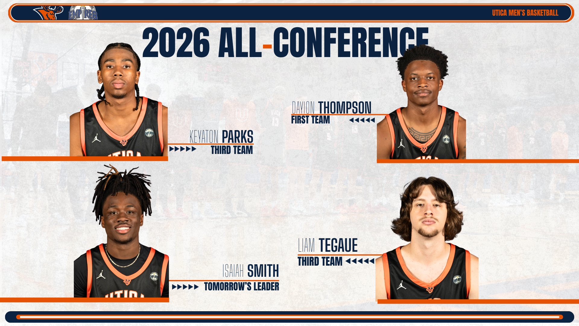 2026 MBB All-Conference
