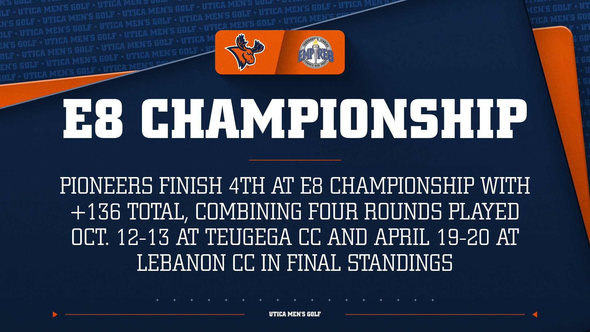 MGOLF 4.20.26 Recap Graphic