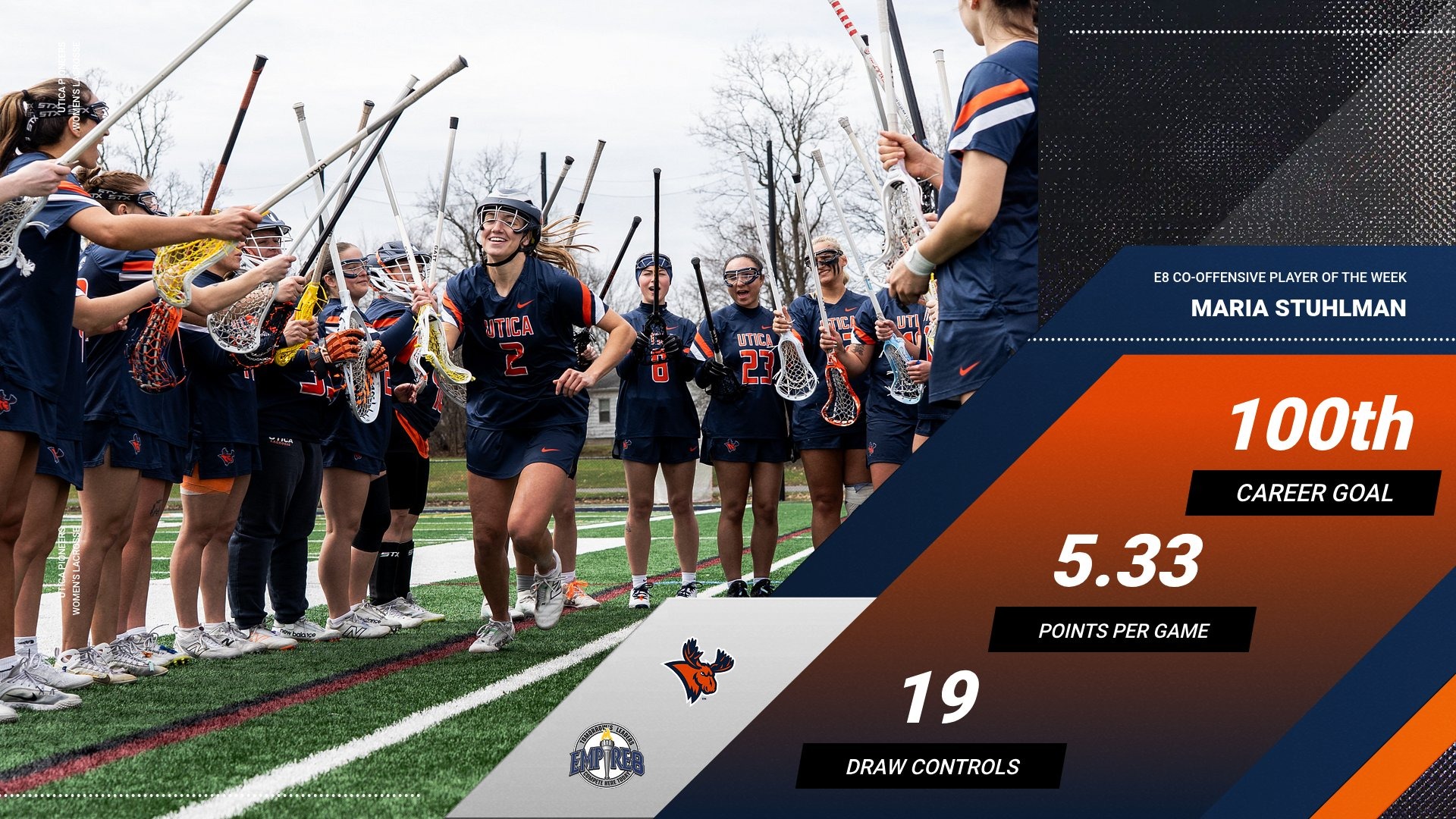 Maria Stuhlman 4.20.26 E8 Co-Off. PoTW Graphic